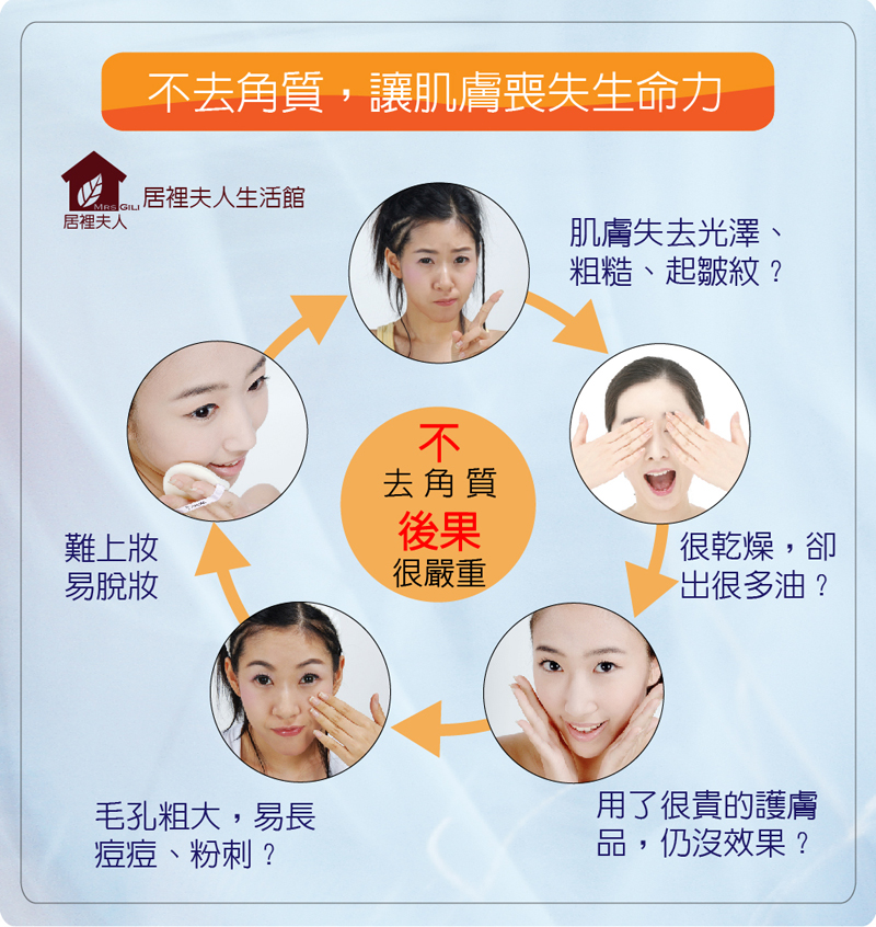 去角質,臉部去角質
